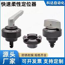 �ֱ������Զ�λ�� CP722-CP723-CP727-0632R-0840R-04-06N