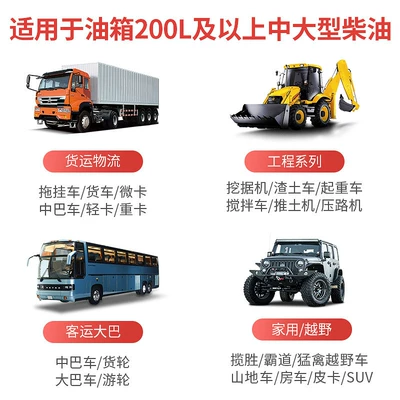 diesel vehicles, Motor gasoline additive
