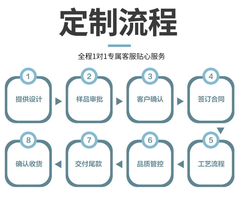 方形罐详情页(改)_53