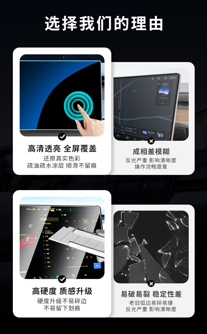 Cross-Border Hot-Selling Tempered Glass Screen Protector for Geely Ex5 Central Control Navigation Instrument and Galaxy E5 Display Screen