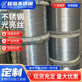 钢丝绳;金属丝绳;其他索具