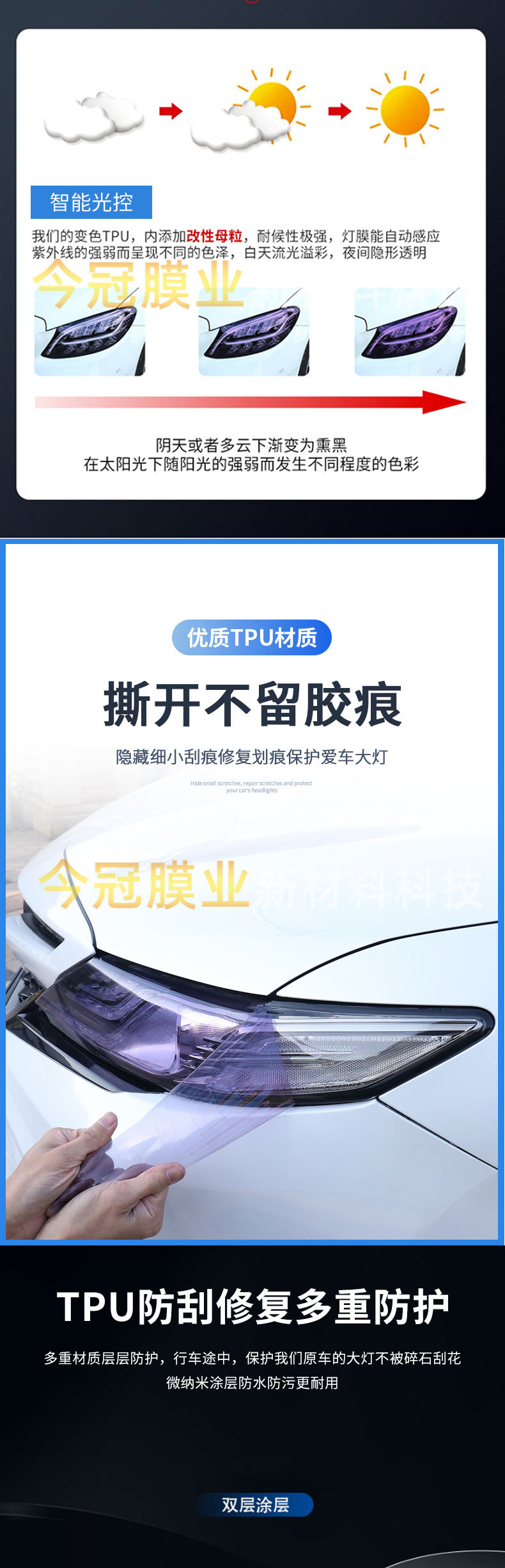 Tpu Headlight Blackening Protective Film, Car Light Protective Film, Light-Controlled White-To-Black Light Film, Transparent Blackening Tail Light Film