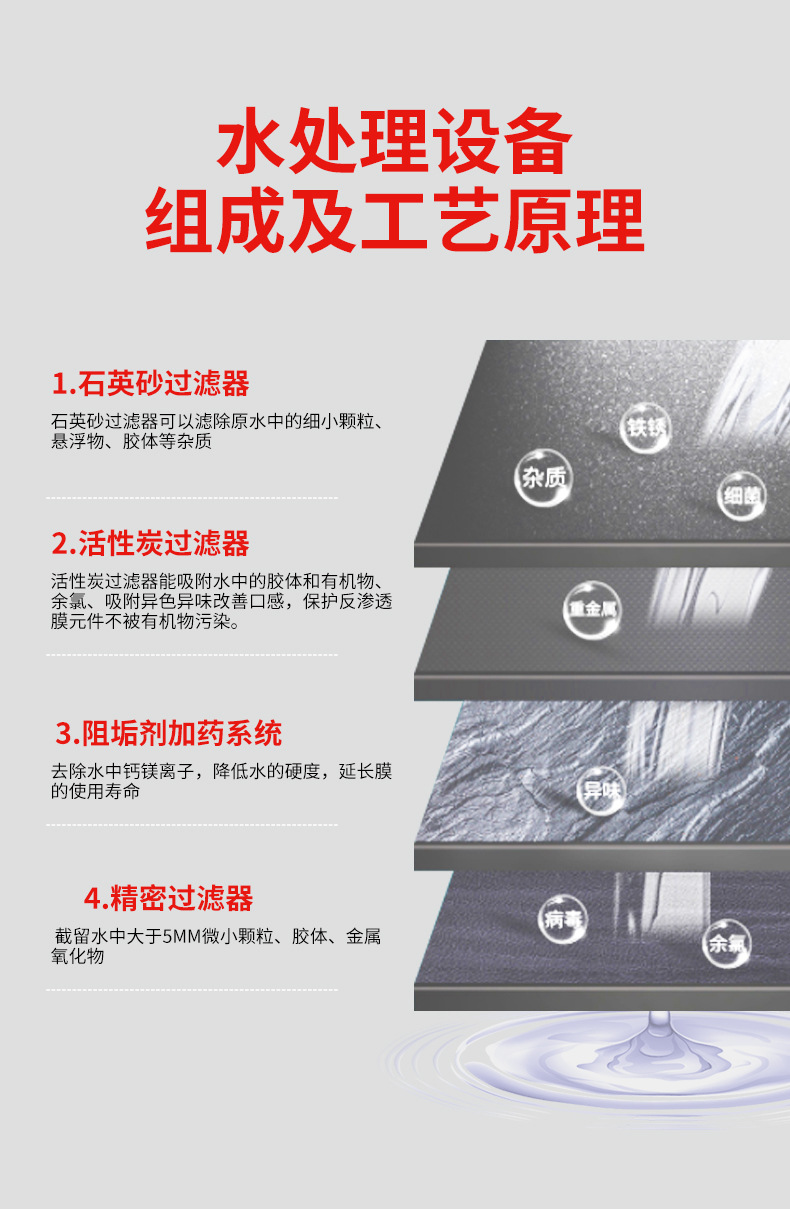 O1CN01rVwk0c1KkYrH0M72A_!!1001351202-0-cib.jpg?__r__=1666338282677