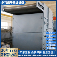 7��ȫ�ԄӾW����əC����ú�Vɰ�����t��ˮ�����I��əCԴ�^���S