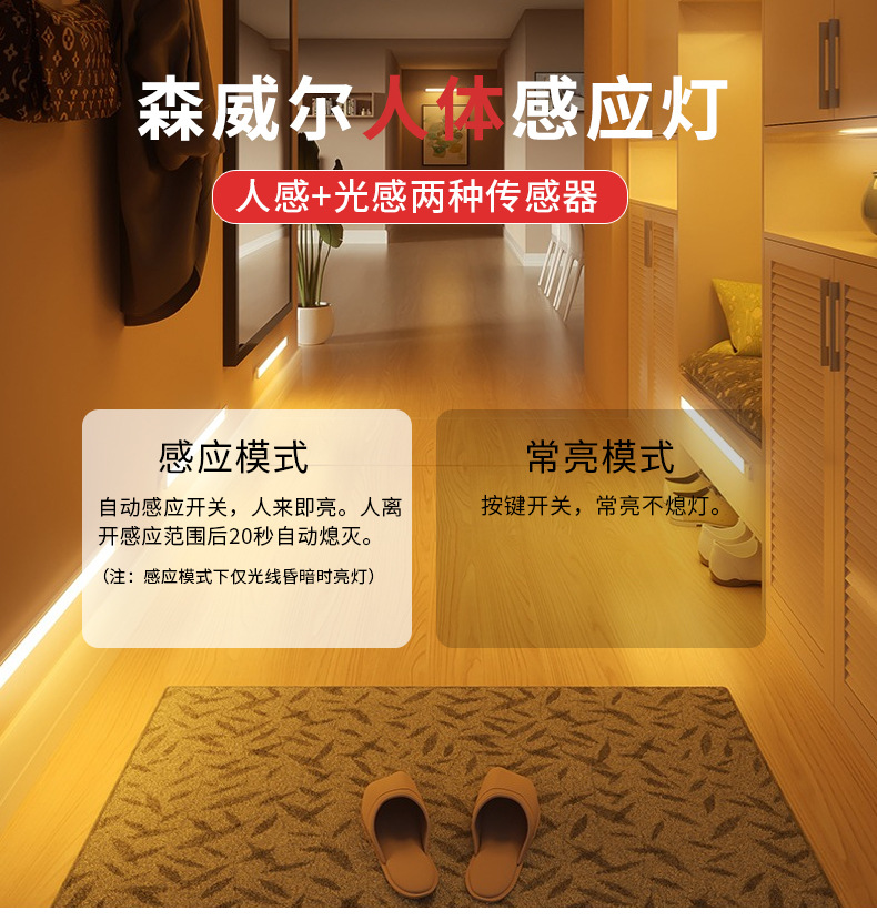 人体感应灯详情页_01.jpg