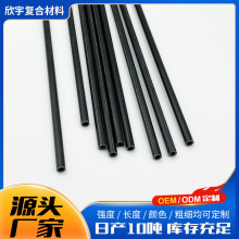 �ۯBͰ֧�ܸɲ����w�S�� ���Ĳ��w�� �o�|�����w�S�U���w���w�S��