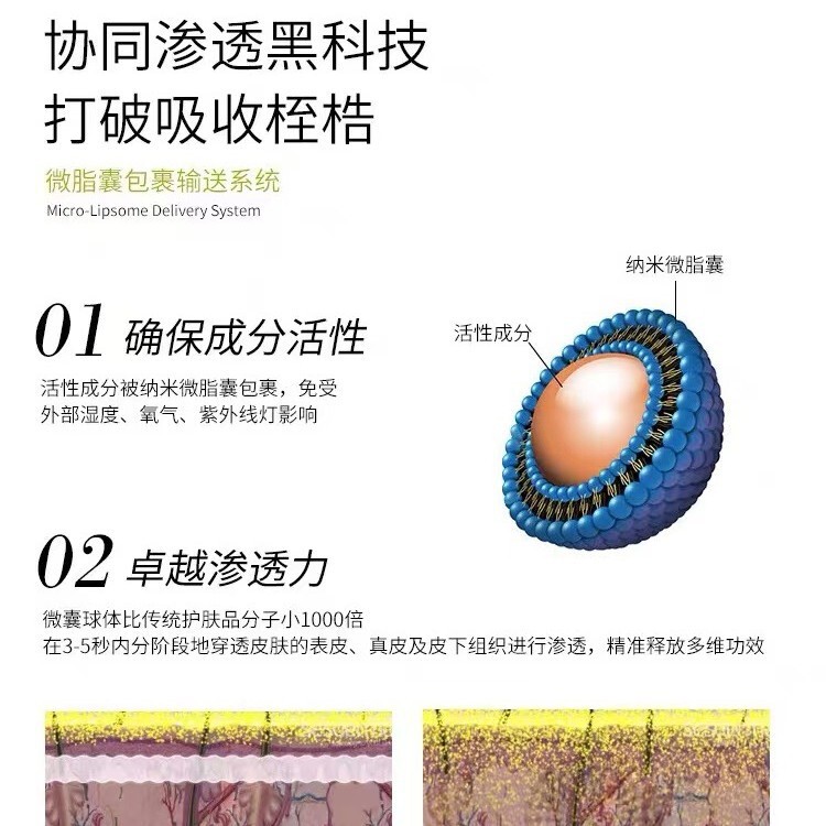 TOPIX Replenix フルーツ酸ボディローションは、乾燥を保湿し、かゆみを和らげ、鶏の皮を除去し、角質を保湿します。|undefined