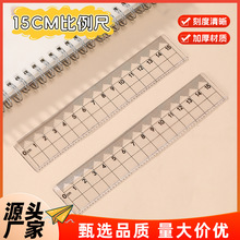 15cm����ֱ�߄��⺆�s͸��ֱ��С�W���������ϳ����֎��̶�ֱ��