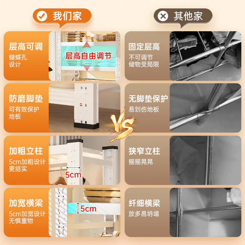 棚ワードローブオープン洋服ラック簡単組み立て床置き防塵スチール多層収納ラック賃貸住宅洋服ラック|undefined