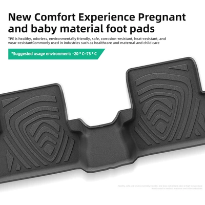 Suitable for 15-25 Models: Trunk Mat