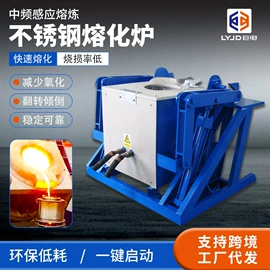 工业炉;其他铸造设备;铸造设备