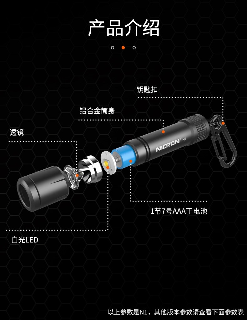 RON N1 Portable Keychain Multi-Color Flashlight Mini Waterproof High-Brightness Small Flashlight