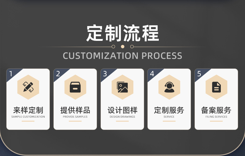 O1CN01rWZsZN256yiE6SwAS_!!2215525287478-0-cib.jpg?__r__=1709777657250