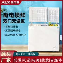 电热水壶;电饭煲/锅;电煮锅