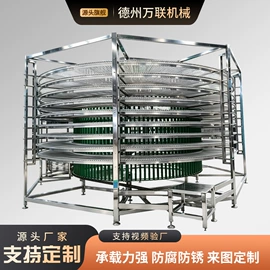 输送机;输送设备配件;果蔬加工设备