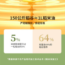 金龙鱼稻米油米糠油5L+400ml谷维素双一万谷维多植物油粮油5升