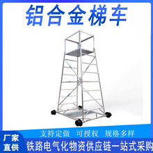 �F·���|�W�F��܇TC-5���|�����޷�����܇���Iƽ̨܇�^����