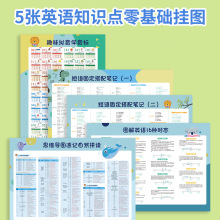 英语国际音标挂图学英语中小学英语知识挂图48音标记单词英语挂图