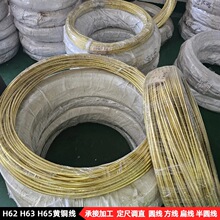 h65�S�~��A�� �~�⾀�{ֱ�ӹ�ܛ/Ӳ�B1*2mm 2*4mm 3*6mm�S�~�⾀