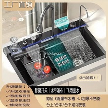 �L�~�ٲ�ˮ�ۏN����β۷�C�{�׼��Ô��@�w������I����һ�w����