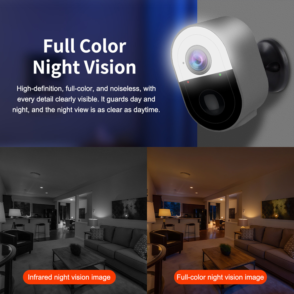 Long-lasting high-capacity battery with low-power camera