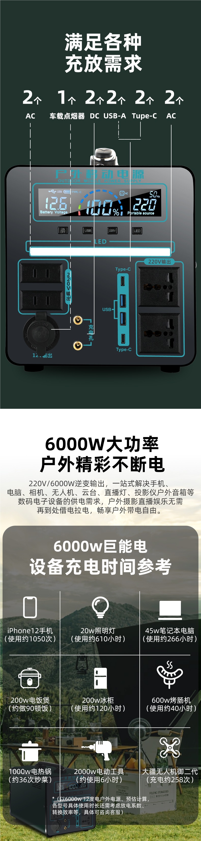 Ningde Outdoor Mobile Power Supply Large Capacity 220V Self-Driving Tour Night Market Stall Camping Style Portable Battery Battery