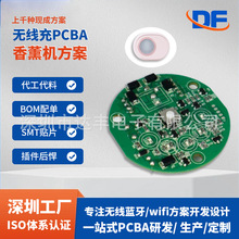 ޹C·USBFLED޹C·NƬư巽