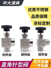 Pֱyݼy304ʽȽz{yzֹy4