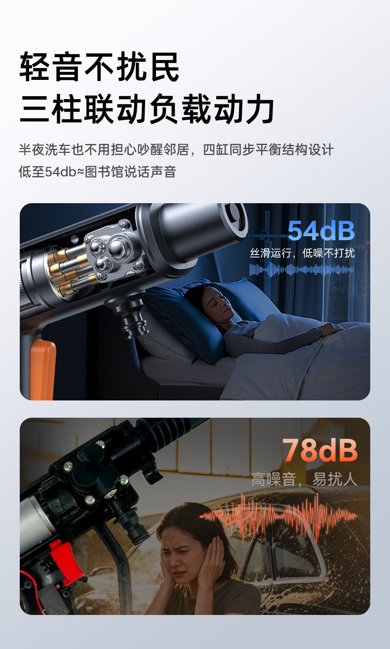Wireless Car Washing Machine High-Pressure Water Gun for Home Use 2026 New Model Lithium Battery High-Pressure Booster Pump Floor Washer Window Cleaner