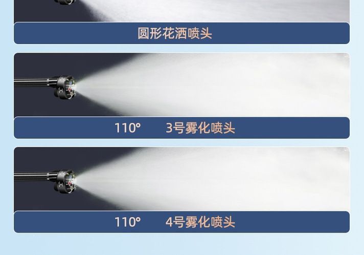 Car washer, super car cleaning tool, lithium battery spray sprayer, magical tool for watering vegetables, high-pressure water gun, brushless new model