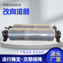 �S�����l����LͲ���ӹ��I�V�üӺ����̖݁Ͳ���bʽ�մɰ��z�LͲ