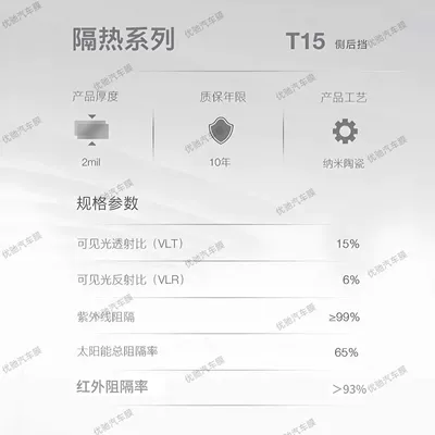 Automotive Film, Series Solar Film Car Heat Insulation