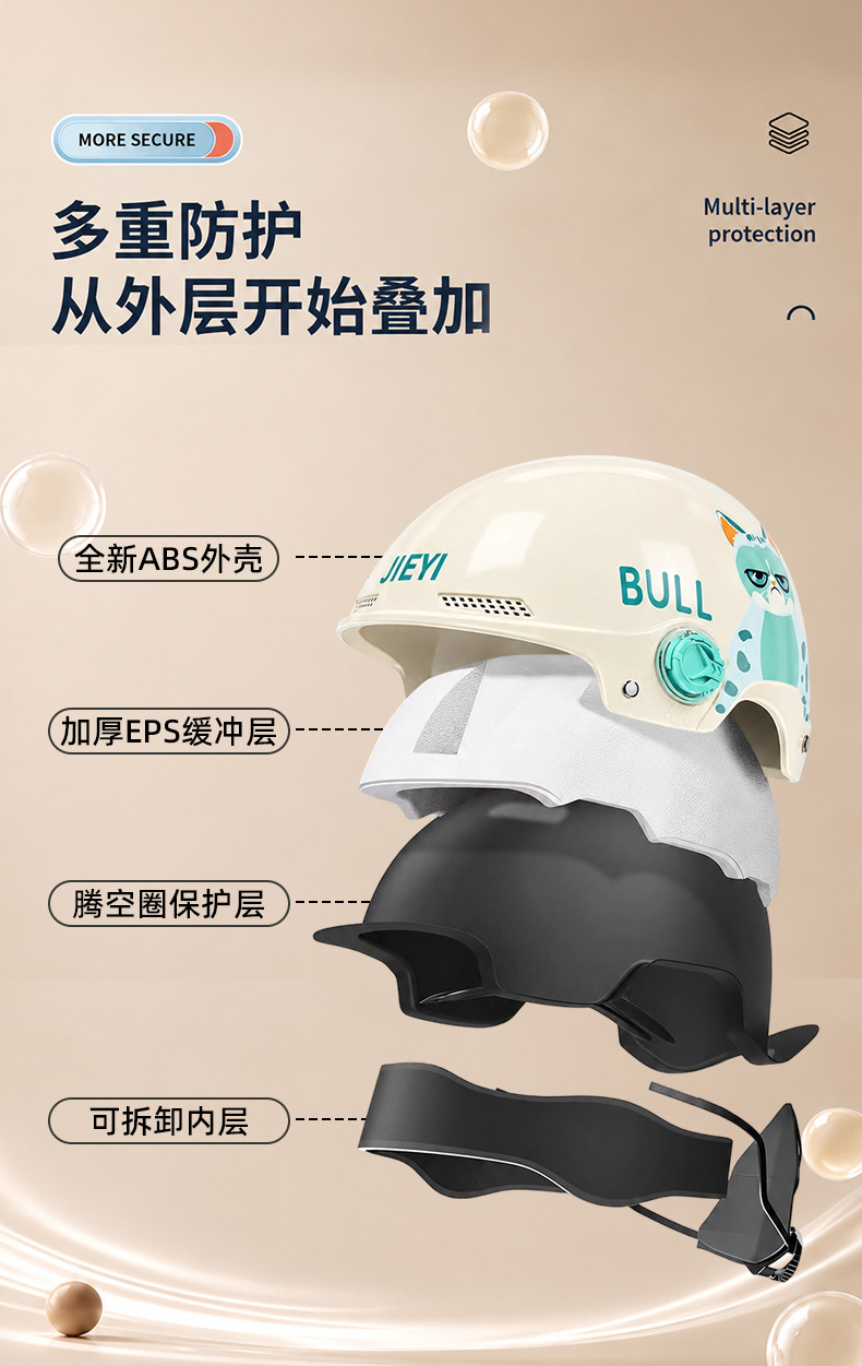 New national standard 3C electric vehicle helmet, motorcycle summer half helmet, smiley face design, unisex, suitable for commuting, and provides safety for electric scooters