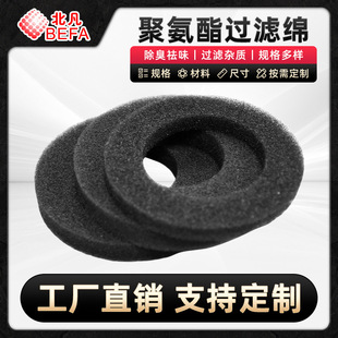 High Temperature Resistant and High Capacity Double Round Polyurethane Filter Cotton Primary Effect Dustproof Net Purifier Filter Material