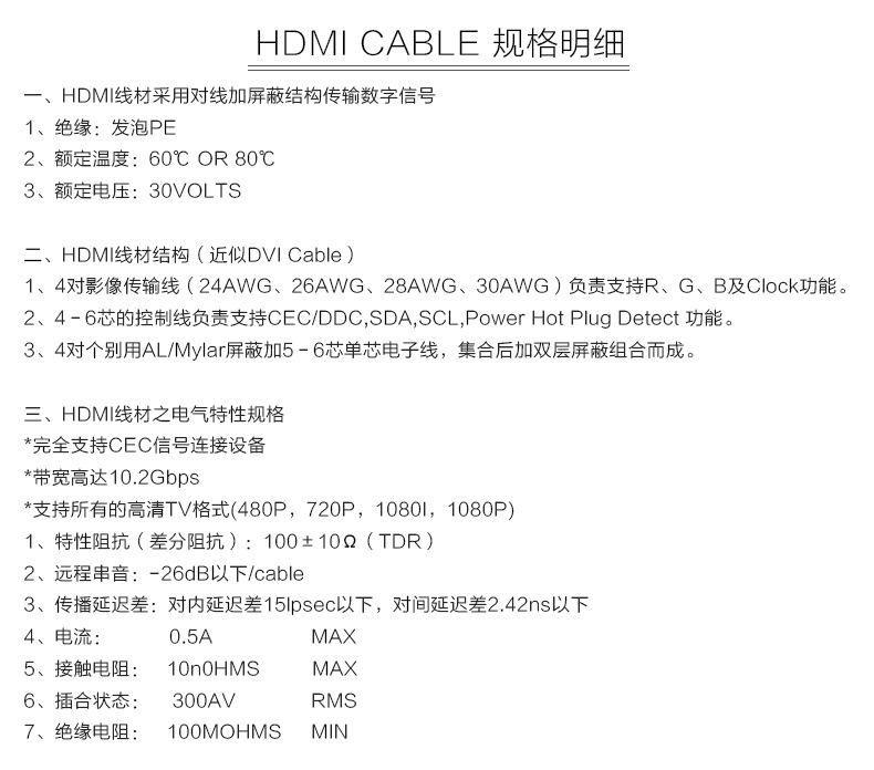 HDMI详情页_09 规格明细.jpg