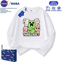 NASA��ͯ�����L��t��2025���＾�¿��д�ͯ��ͨ�ҵ��������b����