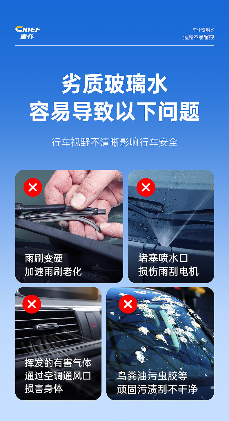 Car Cleaning Glass Cleaner Large Bottle, Antifreeze, -15 Degrees, Blue Bottle, New Windshield Washer Fluid, Car Cleaning, Insect Remover, Wiper