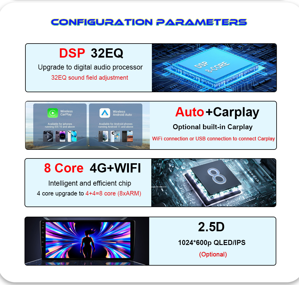 Cross-Border Suitable for 08-17 Fiat Florida Carplay Car Central Control Large Screen Gps Car Navigation