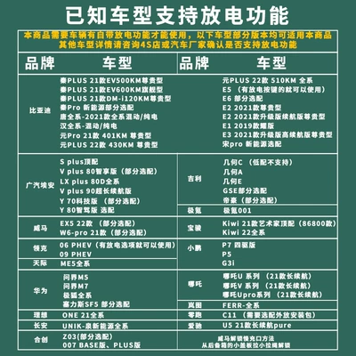 Supply, Nezha Byd Power Take-Off, Elektrikli avtomobil şarj stansiyaları