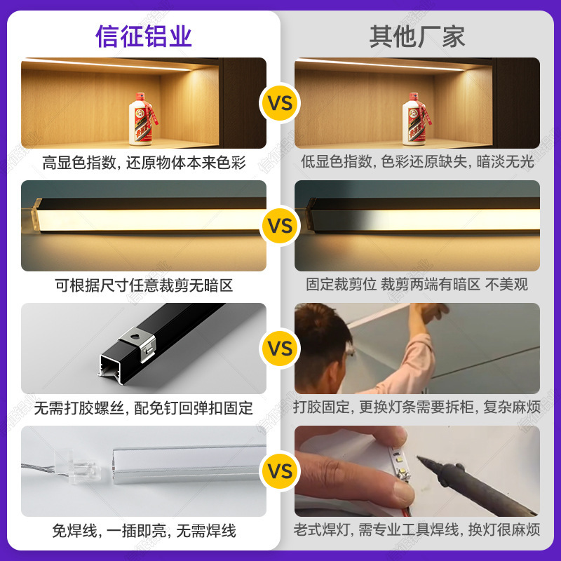 免焊接橱柜灯led柜底灯明装展示柜酒柜衣柜嵌入式超薄灯带卡槽|undefined