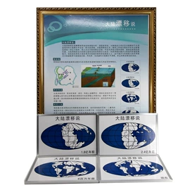 数理教学器材;教学演示用品;生物教学器材
