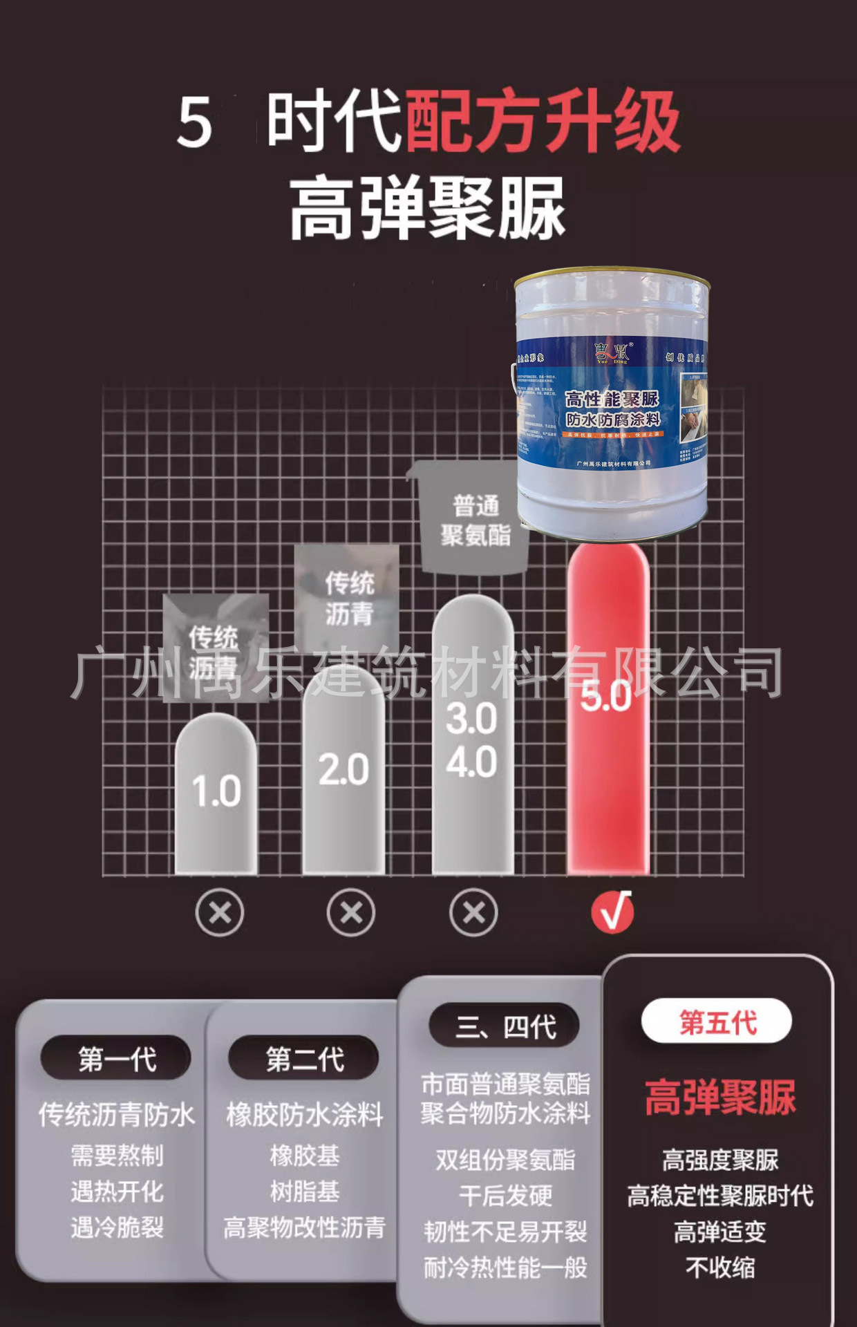 O1CN01cg3xTG2I7yXBwqL57_!!3975