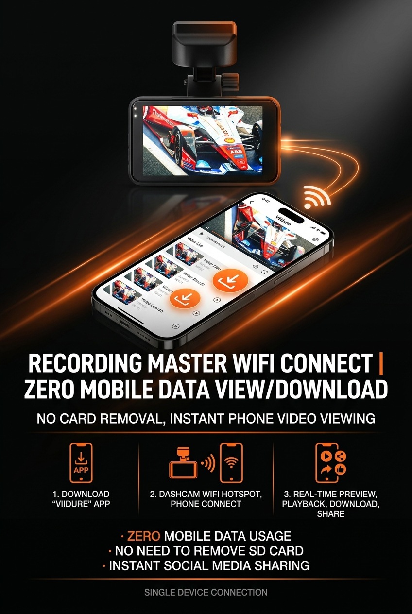 New Model Private Model Dash Cam, Cross-Border Bestseller, Dual Recording Dash Cam with Front and Rear Cameras, Mobile Phone Wifi Connectivity