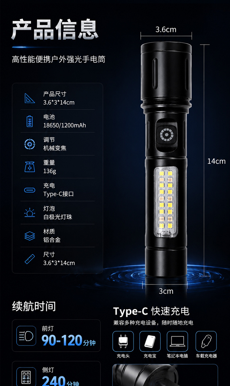 Cross-border LED high-brightness flashlight with zoom, portable outdoor lighting, white laser, USB rechargeable, warning work light