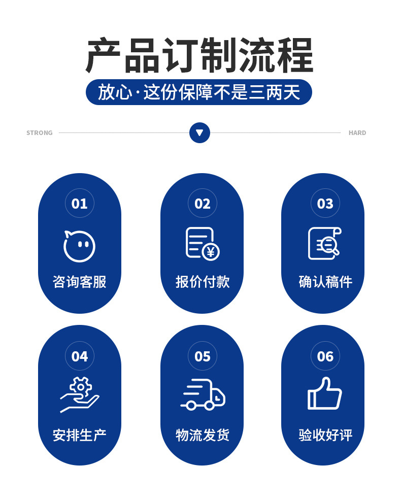 Manufacturers supply powder metallurgy production to map parts process accessories