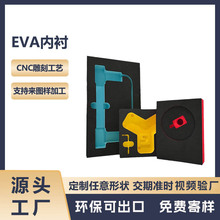 ���Sֱ�NEVA���d���r��Y�а��b���o늹�����eva����ֲ�q���r��