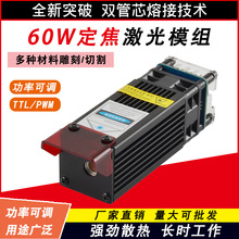 60�ߴ��ʼ������{��12V�����^����и��D�����댧�w3D��ӡ���