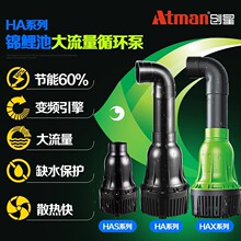 ����HAS-20/30/35 HAX׃�l�~�ر� �\���؟����� ѭ�h�^�V���~��