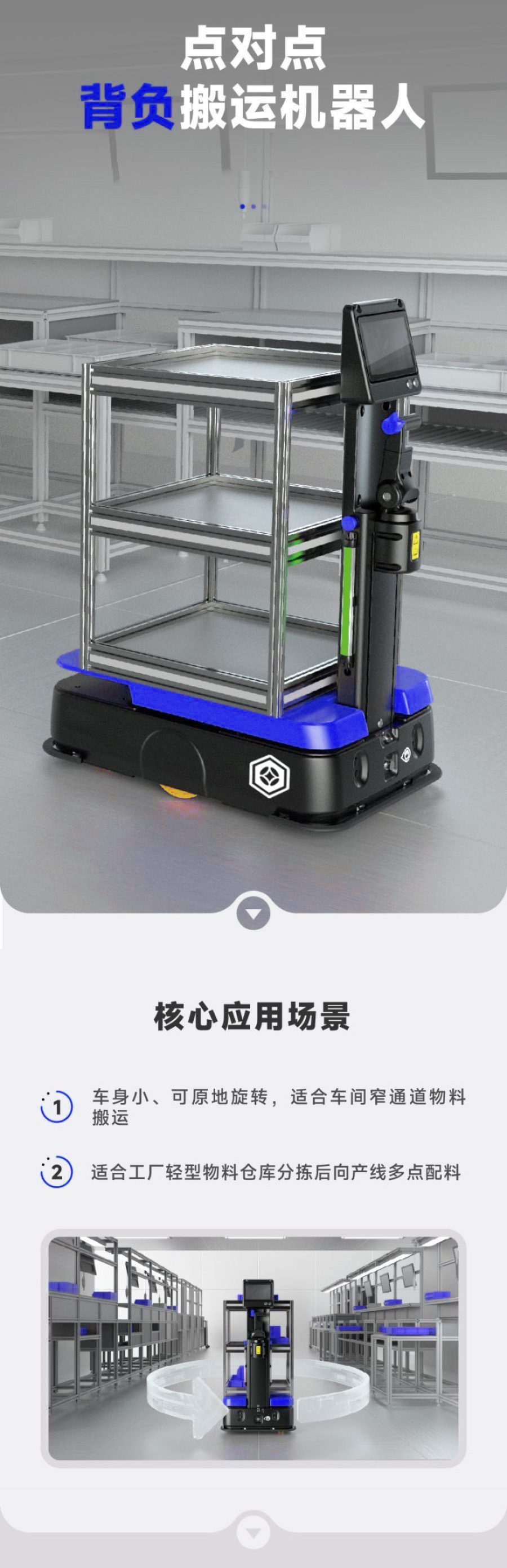 点对点背负搬运机器人1