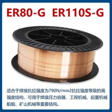 ER120S-Gߏ䓺z GMR-80ϽÌĺz ⱣzER120S-G